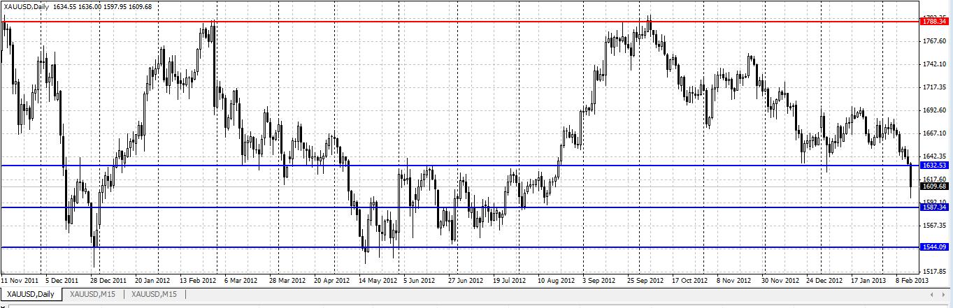 Etp system forex график работы на новогодние праздники 2013